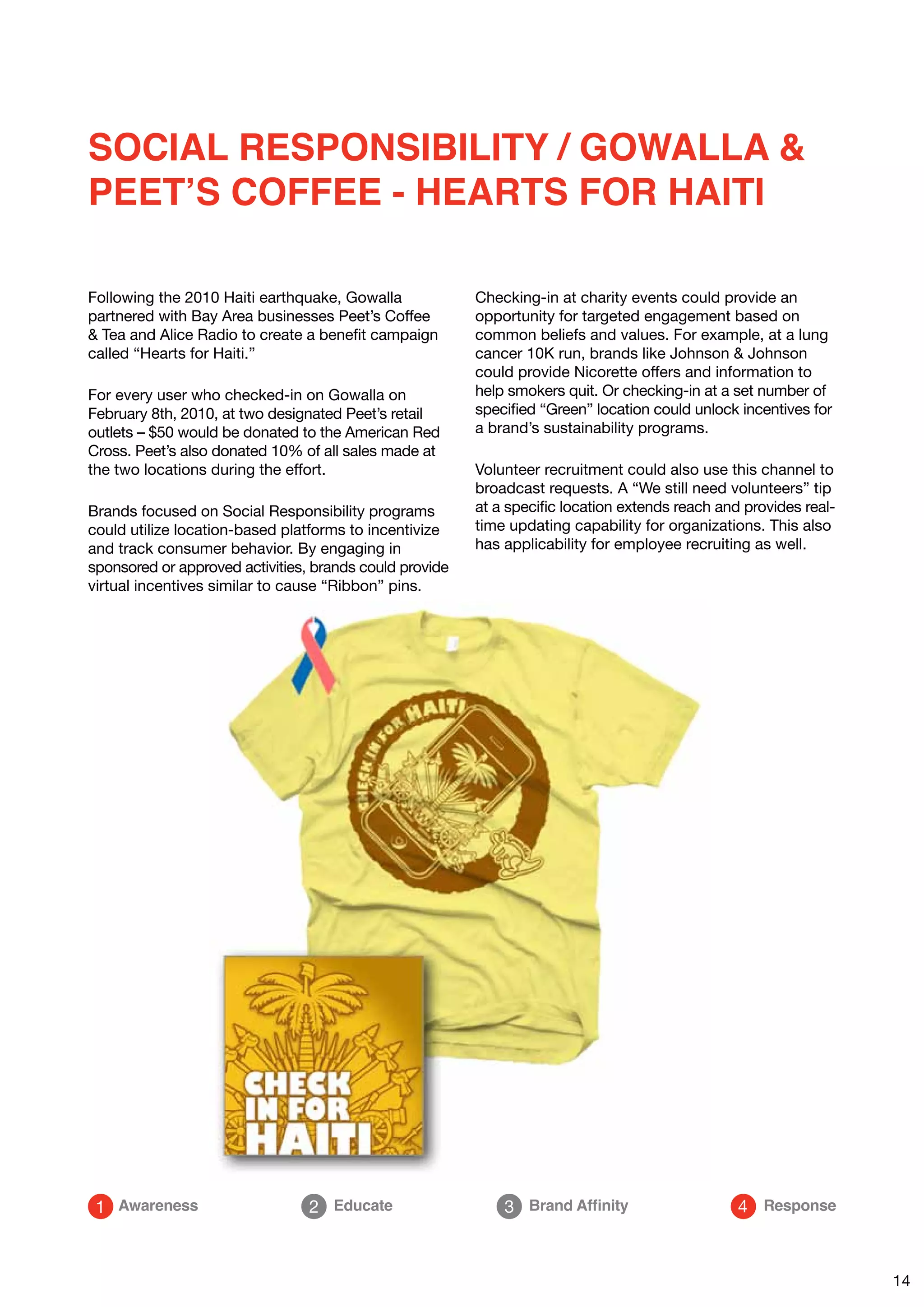 SOCIAL RESPONSIBILITY / GOWALLA &
PEET’S COFFEE - HEARTS FOR HAITI

Following the 2010 Haiti earthquake, Gowalla             Checking-in at charity events could provide an
partnered with Bay Area businesses Peet’s Coffee         opportunity for targeted engagement based on
& Tea and Alice Radio to create a benefit campaign       common beliefs and values. For example, at a lung
called “Hearts for Haiti.”                               cancer 10K run, brands like Johnson & Johnson
                                                         could provide Nicorette offers and information to
For every user who checked-in on Gowalla on              help smokers quit. Or checking-in at a set number of
February 8th, 2010, at two designated Peet’s retail      specified “Green” location could unlock incentives for
outlets – $50 would be donated to the American Red       a brand’s sustainability programs.
Cross. Peet’s also donated 10% of all sales made at
the two locations during the effort.                     Volunteer recruitment could also use this channel to
                                                         broadcast requests. A “We still need volunteers” tip
Brands focused on Social Responsibility programs         at a specific location extends reach and provides real-
could utilize location-based platforms to incentivize    time updating capability for organizations. This also
and track consumer behavior. By engaging in              has applicability for employee recruiting as well.
sponsored or approved activities, brands could provide
virtual incentives similar to cause “Ribbon” pins.




 1 Awareness                     2 Educate                   3 Brand Affinity                    4 Response



                                                                                                                   14
 