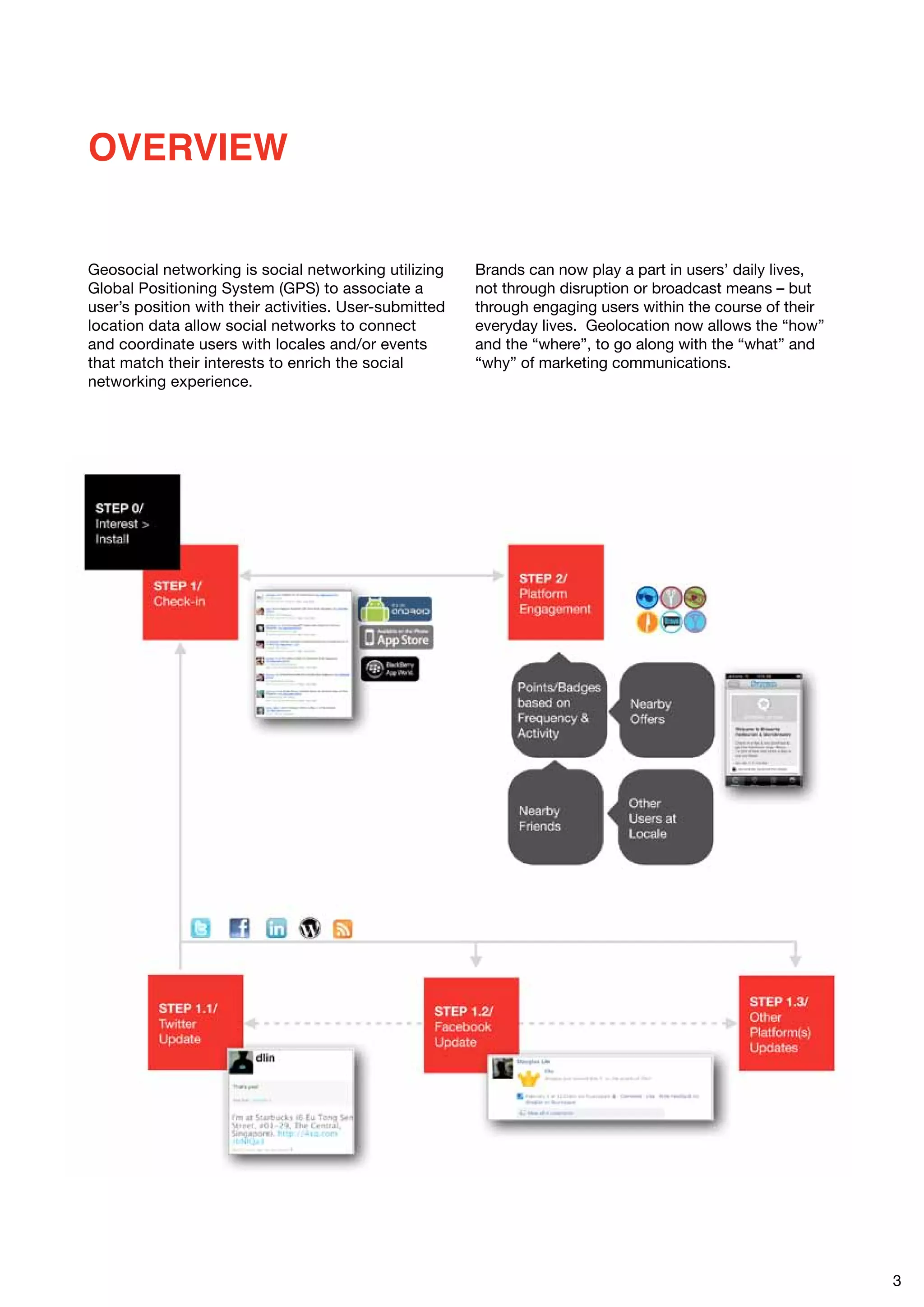 OVERVIEW


Geosocial networking is social networking utilizing     Brands can now play a part in users’ daily lives,
Global Positioning System (GPS) to associate a          not through disruption or broadcast means – but
user’s position with their activities. User-submitted   through engaging users within the course of their
location data allow social networks to connect          everyday lives. Geolocation now allows the “how”
and coordinate users with locales and/or events         and the “where”, to go along with the “what” and
that match their interests to enrich the social         “why” of marketing communications.
networking experience.




                                                                                                            3
 