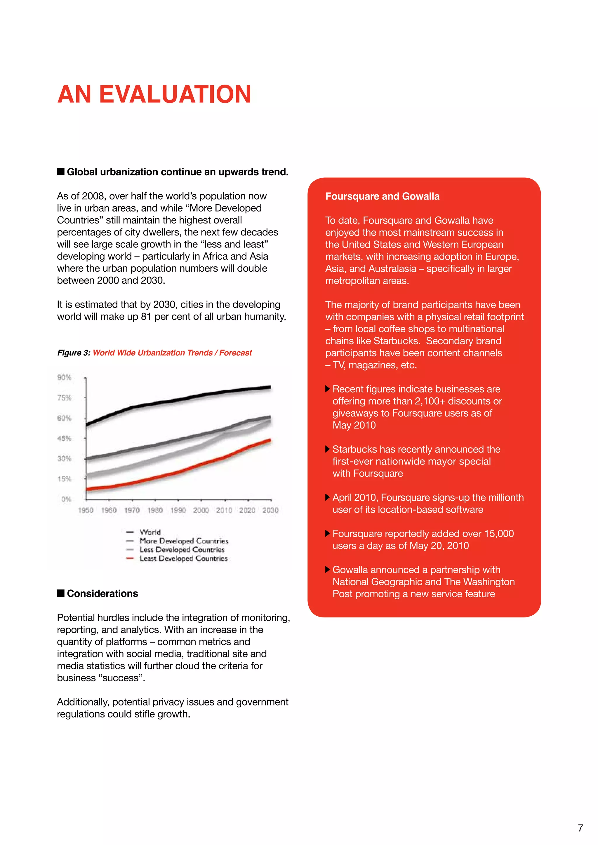 AN EVALUATION


  Global urbanization continue an upwards trend.

As of 2008, over half the world’s population now           Foursquare and Gowalla
live in urban areas, and while “More Developed
Countries” still maintain the highest overall              To date, Foursquare and Gowalla have
percentages of city dwellers, the next few decades         enjoyed the most mainstream success in
will see large scale growth in the “less and least”        the United States and Western European
developing world – particularly in Africa and Asia         markets, with increasing adoption in Europe,
where the urban population numbers will double             Asia, and Australasia – specifically in larger
between 2000 and 2030.                                     metropolitan areas.

It is estimated that by 2030, cities in the developing     The majority of brand participants have been
world will make up 81 per cent of all urban humanity.      with companies with a physical retail footprint
                                                           – from local coffee shops to multinational
                                                           chains like Starbucks. Secondary brand
Figure 3: World Wide Urbanization Trends / Forecast        participants have been content channels
                                                           – TV, magazines, etc.

                                                            Recent figures indicate businesses are
                                                            offering more than 2,100+ discounts or
                                                            giveaways to Foursquare users as of
                                                            May 2010

                                                            Starbucks has recently announced the
                                                            first-ever nationwide mayor special
                                                            with Foursquare

                                                            April 2010, Foursquare signs-up the millionth
                                                            user of its location-based software

                                                            Foursquare reportedly added over 15,000
                                                            users a day as of May 20, 2010

                                                            Gowalla announced a partnership with
                                                            National Geographic and The Washington
  Considerations                                            Post promoting a new service feature

Potential hurdles include the integration of monitoring,
reporting, and analytics. With an increase in the
quantity of platforms – common metrics and
integration with social media, traditional site and
media statistics will further cloud the criteria for
business “success”.

Additionally, potential privacy issues and government
regulations could stifle growth.




                                                                                                             7
 