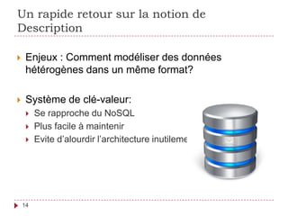 Un rapide retour sur la notion de
Description
 Enjeux : Comment modéliser des données
hétérogènes dans un même format?
 Système de clé-valeur:
 Se rapproche du NoSQL
 Plus facile à maintenir
 Evite d’alourdir l’architecture inutilement
14
 