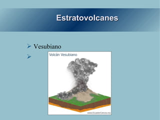 Estratovolcanes Vesubiano 