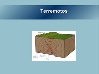 Terremotos 