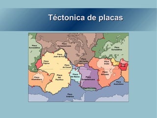 Téctonica de placas 