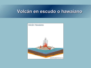 Volcán en escudo o hawaiano 