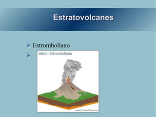 Estromboliano Estratovolcanes 