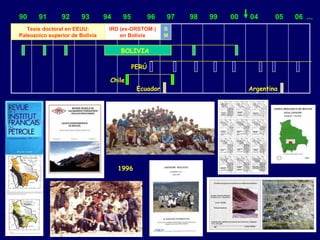 90     91       92      93       94    95          96   97   98   99   00   04      05   06 ...
   Tesis doctoral en EEUU:        IRD (ex-ORSTOM )      B
Paleozoico superior de Bolivia        en Bolivia        M

                                      BOLIVIA

                                            PERÚ

                                  Chile
                                             Ecuador                        Argentina




                                      1996
 