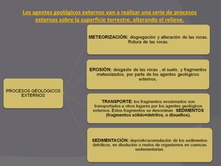 Los agentes geológicos externos van a realizar una serie de procesos externos sobre la superficie terrestre, alterando el relieve. 