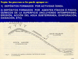 Según los procesos se les puede agruparen :
1)  DEPÓSITOS FORMADOS POR ACTIVIDAD ÍGNEA.
2) DEPÓSITOS FORMADOS POR AGENTES FÍSICOS Ó FISICO-
QUÍMICOS DE LA SUPERFICIE (INCLUYENDO INTEMPERISMO,
EROSIÓN, ACCIÓN DEL AGUA SUBTERRÁNEA, EVAPORACIÓN,
OXIDACIÓN, ETC)
3) DEPÓSITOS FORMADOS POR METAMORFISMO.
 