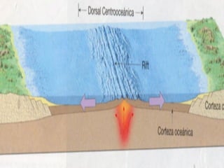 Geología  ii part ecorr
