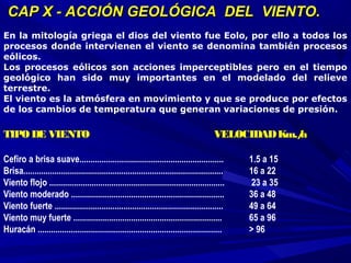 CAP X - ACCIÓN GEOLÓGICA DEL VIENTO.CAP X - ACCIÓN GEOLÓGICA DEL VIENTO.
En la mitología griega el dios del viento fue Eolo, por ello a todos los
procesos donde intervienen el viento se denomina también procesos
eólicos.
Los procesos eólicos son acciones imperceptibles pero en el tiempo
geológico han sido muy importantes en el modelado del relieve
terrestre.
El viento es la atmósfera en movimiento y que se produce por efectos
de los cambios de temperatura que generan variaciones de presión.
TIPODE VIENTO VELOCIDADKm./h
Cefiro a brisa suave................................................................. 1.5 a 15
Brisa.......................................................................................... 16 a 22
Viento flojo ............................................................................... 23 a 35
Viento moderado ..................................................................... 36 a 48
Viento fuerte ............................................................................ 49 a 64
Viento muy fuerte ................................................................... 65 a 96
Huracán ................................................................................... > 96
 
