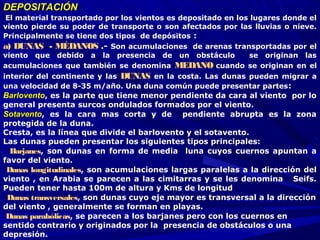 DEPOSITACIÓNDEPOSITACIÓN
El material transportado por los vientos es depositado en los lugares donde el
viento pierde su poder de transporte o son afectados por las lluvias o nieve.
Principalmente se tiene dos tipos de depósitos :
a) DUNAS - MÉDANOS .- Son acumulaciones de arenas transportadas por el
viento que debido a la presencia de un obstáculo se originan las
acumulaciones que también se denomina MEDANO cuando se originan en el
interior del continente y las DUNAS en la costa. Las dunas pueden migrar a
una velocidad de 8-35 m/año. Una duna común puede presentar partes:
BarloventoBarlovento, es la parte que tiene menor pendiente da cara al viento por lo
general presenta surcos ondulados formados por el viento.
SotaventoSotavento, es la cara mas corta y de pendiente abrupta es la zona
protegida de la duna.
Cresta, es la línea que divide el barlovento y el sotavento.
Las dunas pueden presentar los siguientes tipos principales:
Barjanes, son dunas en forma de media luna cuyos cuernos apuntan a
favor del viento.
Dunas longitudinales, son acumulaciones largas paralelas a la dirección del
viento , en Arabia se parecen a las cimitarras y se les denomina Seifs.
Pueden tener hasta 100m de altura y Kms de longitud
Dunas transversales, son dunas cuyo eje mayor es transversal a la dirección
del viento , generalmente se forman en playas.
Dunas parabólicas, se parecen a los barjanes pero con los cuernos en
sentido contrario y originados por la presencia de obstáculos o una
depresión.
 