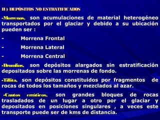 II ) DEPÓSITOS NOESTRATIFICADOS
-Morrenas,  son acumulaciones de material heterogéneo
transportados por el glaciar y debido a su ubicación
pueden ser :
- Morrena Frontal
- Morrena Lateral
- Morrena Central 
-Drumlins,  son depósitos alargados sin estratificación
depositados sobre las morrenas de fondo.
-Tillita,  son depósitos constituidos por fragmentos de
rocas de todos los tamaños y mezclados al azar.
-Cantos erráticos,  son grandes bloques de rocas
trasladados de un lugar a otro por el glaciar y
depositados en posiciones singulares , a veces este
transporte puede ser de kms de distancia.
 