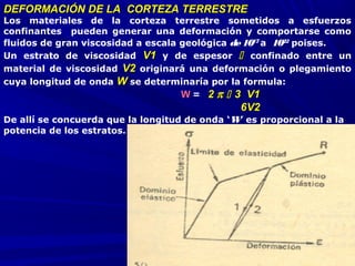 DEFORMACIÓN DE LA CORTEZA TERRESTREDEFORMACIÓN DE LA CORTEZA TERRESTRE
Los materiales de la corteza terrestre sometidos a esfuerzos
confinantes pueden generar una deformación y comportarse como
fluidos de gran viscosidad a escala geológica de1017
a 1022
poises.
Un estrato de viscosidad V1V1 y de espesor  confinado entre un
material de viscosidad V2V2 originará una deformación o plegamiento
cuya longitud de onda WW se determinaría por la formula:  
  WW = 22 ππ  3 V13 V1
6V26V2
De allí se concuerda que la longitud de onda ‘W’ es proporcional a la
potencia de los estratos.
 