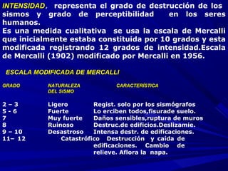 INTENSIDADINTENSIDAD, representa el grado de destrucción de los
sismos y grado de perceptibilidad en los seres
humanos.
Es una medida cualitativa se usa la escala de Mercalli
que inicialmente estaba constituida por 10 grados y esta
modificada registrando 12 grados de intensidad.Escala
de Mercalli (1902) modificado por Mercalli en 1956.
ESCALA MODIFICADA DE MERCALLIESCALA MODIFICADA DE MERCALLI
GRADOGRADO NATURALEZANATURALEZA CARACTERÍSTICACARACTERÍSTICA
DEL SISMODEL SISMO
2 – 3 Ligero Regist. solo por los sismógrafos
5 - 6 Fuerte Lo erciben todos,fisurade suelo.
7 Muy fuerte Daños sensibles,ruptura de muros
8 Ruinoso Destruc.de edificios.Deslizamie.
9 – 10 Desastroso Intensa destr. de edificaciones.
11– 12 Catastrófico Destrucción y caída de
edificaciones. Cambio de
relieve. Aflora la napa.
 