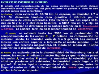 ESTRUCTURA INTERIORDE LA TIERRAESTRUCTURA INTERIORDE LA TIERRA
El estudio del comportamiento de las ondas sísmicas ha permitido obtener
información sobre la estructura del globo terrestre. En general la tierra ha sido
dividida en tres capas concéntricas.
La CortezaLa Corteza, capa externa de 30-70 km de espesor, su densidad 2.7 a
3.0. Se denomina también capa granítica ó detrítica por la
abundancia de estos materiales. Esta formada por dos capas SIAL
rica en Si y Al y la otra capa basáltica o SIMA rica en Si y Mg. La
corteza superior se diferencia de la corteza inferior en la DiscontinuidadDiscontinuidad
de CONRADde CONRAD. La corteza termina en la Discontinuidad de MOHOROVICICMOHOROVICIC..
El manto,El manto, se extiende hasta los 2900 km de profundidad. El
comportamiento de las ondas SS y PP definen su conformación de
material sólido. La densidad varia de 3 a 5 gr/cm3. Las ondas P
indican una corteza superior e inferior.En el manto superior se
originan los procesos magmáticos. EL manto se separa del núcleo
superior en la discontinuidad de GUTEMBERG.GUTEMBERG.
El Núcleo,El Núcleo, se extiende desde la discontinuidad de Gutemberg hasta el
centro, las ondas PP indican un sector liquido ya que no dejan pasar
las ondas SS, las ondas PP pasan y aumentan la velocidad por las
altísimas presiones allí existentes. Su densidad puede llegar a 12
gr/cm3. El sector liquido corresponde al núcleo superior, antes de
llegar al centro se halla la discontinuidad de LEHMANLEHMAN que separa el
núcleo inferior del superior.
 