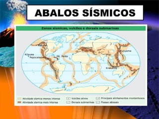 ABALOS SÍSMICOS 