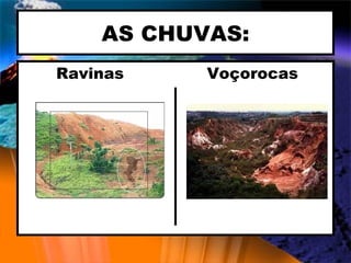 AS CHUVAS: Ravinas   Voçorocas 