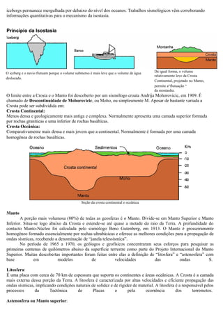 icebergs permanece mergulhada por debaixo do nível dos oceanos. Trabalhos sismológicos vêm corroborando
informações quantitativas para o mecanismo da isostasia.


Princípio da Isostasia




O iceberg e o navio flutuam porque o volume submerso é mais leve que o volume de água   De igual forma, o volume
                                                                                        relativamente leve da Crosta
deslocado.
                                                                                        Continental, projetado no Manto,
                                                                                        permite a“flutuação “
                                                                                        da montanha.
O limite entre a Crosta e o Manto foi descoberto por um sismólogo croata Andrija Mohorovicic, em 1909. É
chamado de Descontinuidade de Mohorovicic, ou Moho, ou simplesmente M. Apesar de bastante variada a
Crosta pode ser subdividida em:
Crosta Continental:
Menos densa e geologicamente mais antiga e complexa. Normalmente apresenta uma camada superior formada
por rochas graníticas e uma inferior de rochas basálticas.
Crosta Oceânica:
Comparativamente mais densa e mais jovem que a continental. Normalmente é formada por uma camada
homogênea de rochas basálticas.




                                               Seção da crosta continental e oceânica

Manto
        A porção mais volumosa (80%) de todas as geosferas é o Manto. Divide-se em Manto Superior e Manto
Inferior. Situa-se logo abaixo da Crosta e estende-se até quase a metade do raio da Terra. A profundidade do
contacto Manto-Núcleo foi calculada pelo sismólogo Beno Gutenberg, em 1913. O Manto é grosseiramente
homogêneo formado essencialmente por rochas ultrabásicas e oferece as melhores condições para a propagação de
ondas sísmicas, recebendo a denominação de “janela telessísmica”.
        No período de 1965 a 1970, os geólogos e geofísicos concentraram seus esforços para pesquisar as
primeiras centenas de quilômetros abaixo da superfície terrestre como parte do Projeto Internacional do Manto
Superior. Muitas descobertas importantes foram feitas entre elas a definição de “litosfera” e “astenosfera” com
base            em          modelos           de          velocidades          das            ondas          S.

Litosfera:
É uma placa com cerca de 70 km de espessura que suporta os continentes e áreas oceânicas. A Crosta é a camada
mais externa dessa porção da Terra. A litosfera é caracterizada por altas velocidades e eficiente propagação das
ondas sísmicas, implicando condições naturais de solidez e de rigidez de material. A litosfera é a responsável pelos
processos      da      Tectônica      de       Placas       e      pela     ocorrência         dos      terremotos.

Astenosfera ou Manto superior:
 