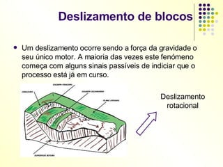 Deslizamento de blocos Um deslizamento ocorre sendo a força da gravidade o seu único motor. A maioria das vezes este fenómeno começa com alguns sinais passíveis de indiciar que o processo está já em curso. Deslizamento rotacional 