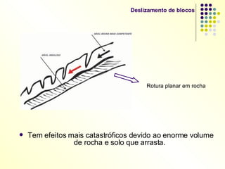 Deslizamento de blocos Tem efeitos mais catastróficos devido ao enorme volume de rocha e solo que arrasta.  Rotura planar em rocha  