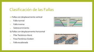 Geologia | PPTX