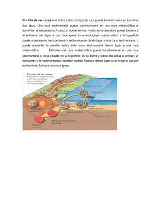 El ciclo de las rocas nos indica cómo un tipo de roca puede transformarse en los otros
dos tipos. Una roca sedimentaria puede transformarse en una roca metamórfica al
aumentar la temperatura, incluso si aumentamos mucho la temperatura puede fundirse y
al enfriarse dar lugar a una roca ígnea. Una roca ígnea cuando aflora a la superficie
puede erosionarse, transportarse y sedimentarse dando lugar a una roca sedimentaria, o
puede aumentar la presión sobre esta roca sedimentaria dando lugar a una roca
metamórfica. También una roca metamórfica puede transformarse en una roca
sedimentaria si está situada en la superficie de la Tierra y sobre ella actúa la erosión, el
transporte y la sedimentación; también podría fundirse dando lugar a un magma que por
enfriamiento formara una roca ígnea
 