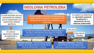 Es una disciplina técnica de la geología que
analiza todos los aspectos vinculados con la
alineación de yacimientos petrolíferos y su
exploración
Su objetivo es determinar
su: geometría espacial,
localización y
apreciación de sus
reservas potenciales
En esta se conciertan diferentes metodologías o
procesos exploratorios para elegir las mejores
proporciones o playas para localizar hidrocarburos
Tales como
Gas natural
Petróleo
En esta disciplina son muy
importantes los métodos
que se implementan y en
especial los métodos
geofísicos
En esta se
desarrollan métodos
de explotación y
perforación
Métodos directos: Técnica que se puede
realizar de manera directa a través de la
toma de declarantes o núcleos
Métodos indirectos: Técnicas
conformadas por investigaciones
eléctricas y experimentos de formación
 