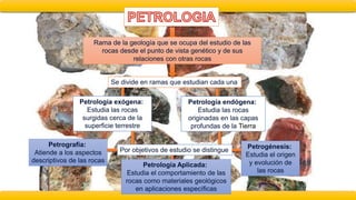 Rama de la geología que se ocupa del estudio de las
rocas desde el punto de vista genético y de sus
relaciones con otras rocas
Se divide en ramas que estudian cada una
Petrología exógena:
Estudia las rocas
surgidas cerca de la
superficie terrestre
Petrología endógena:
Estudia las rocas
originadas en las capas
profundas de la Tierra
Por objetivos de estudio se distingue
Petrografía:
Atiende a los aspectos
descriptivos de las rocas
Petrogénesis:
Estudia el origen
y evolución de
las rocas
Petrología Aplicada:
Estudia el comportamiento de las
rocas como materiales geológicos
en aplicaciones específicas
 