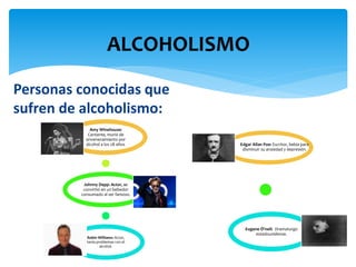 Personas conocidas que
sufren de alcoholismo:
ALCOHOLISMO
Amy Winehouse:
Cantante, murió de
envenenamiento por
alcohol a los 28 años.
Johnny Depp: Actor, se
convirtió en un bebedor
consumado al ser famoso.
Robin Williams: Actor,
tenia problemas con el
alcohol.
Edgar Allan Poe: Escritor, bebía para
disminuir su ansiedad y depresión.
Eugene Ó’neil: Dramaturgo
estadounidense.
 