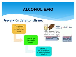 Prevención del alcoholismo:
ALCOHOLISMO
Informar sobre
las
consecuencias
reales.
Eliminar los
factores de
riesgo.
Mejorar su
autoestima y sus
responsabilidades
sociales.
 