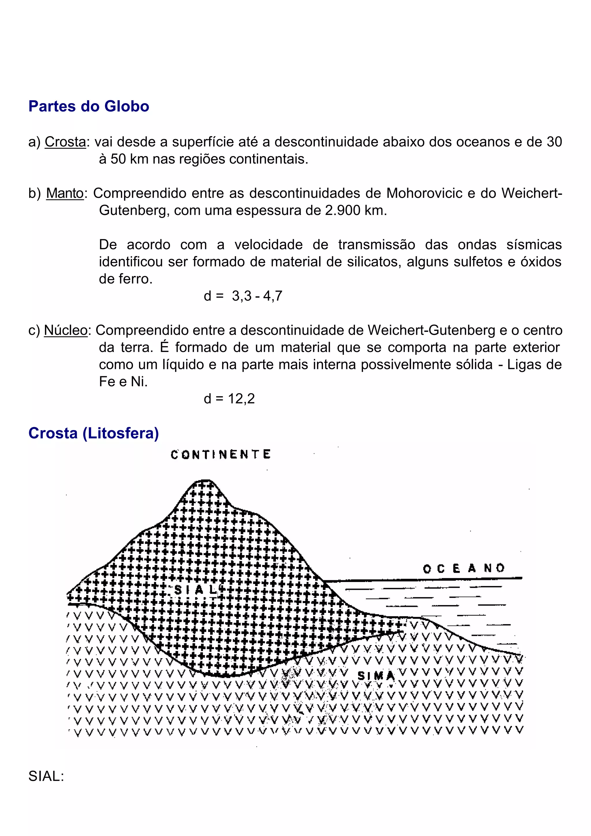 Partes do Globo
a) Crosta: vai desde a superfície até a descontinuidade abaixo dos oceanos e de 30
à 50 km nas regiões continentais.
b) Manto: Compreendido entre as descontinuidades de Mohorovicic e do Weichert-
Gutenberg, com uma espessura de 2.900 km.
De acordo com a velocidade de transmissão das ondas sísmicas
identificou ser formado de material de silicatos, alguns sulfetos e óxidos
de ferro.
d = 3,3 - 4,7
c) Núcleo: Compreendido entre a descontinuidade de Weichert-Gutenberg e o centro
da terra. É formado de um material que se comporta na parte exterior
como um líquido e na parte mais interna possivelmente sólida - Ligas de
Fe e Ni.
d = 12,2
Crosta (Litosfera)
SIAL:
 