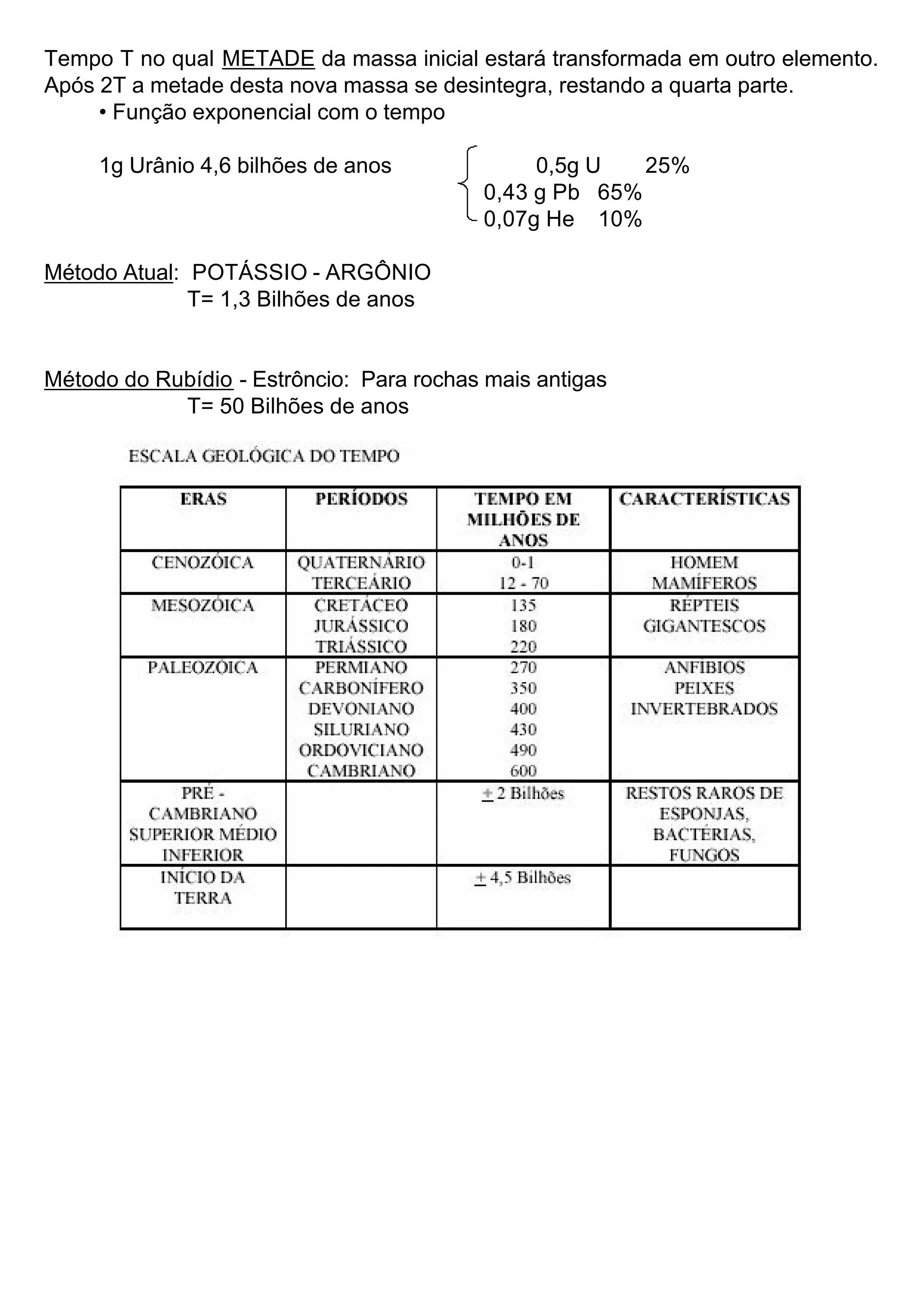 Tempo T no qual METADE da massa inicial estará transformada em outro elemento.
Após 2T a metade desta nova massa se desintegra, restando a quarta parte.
• Função exponencial com o tempo
1g Urânio 4,6 bilhões de anos 0,5g U 25%
0,43 g Pb 65%
0,07g He 10%
Método Atual: POTÁSSIO - ARGÔNIO
T= 1,3 Bilhões de anos
Método do Rubídio - Estrôncio: Para rochas mais antigas
T= 50 Bilhões de anos
 