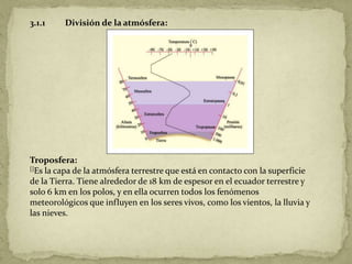 3.1.1    División de la atmósfera:




Troposfera:
[]Es la capa de la atmósfera terrestre que está en contacto con la superficie

de la Tierra. Tiene alrededor de 18 km de espesor en el ecuador terrestre y
solo 6 km en los polos, y en ella ocurren todos los fenómenos
meteorológicos que influyen en los seres vivos, como los vientos, la lluvia y
las nieves.
 