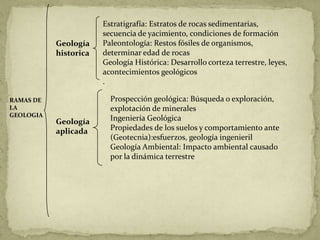Estratigrafía: Estratos de rocas sedimentarias,
                       secuencia de yacimiento, condiciones de formación
           Geología    Paleontología: Restos fósiles de organismos,
           historica   determinar edad de rocas
                       Geología Histórica: Desarrollo corteza terrestre, leyes,
                       acontecimientos geológicos
                       .

RAMAS DE                 Prospección geológica: Búsqueda o exploración,
LA                       explotación de minerales
GEOLOGIA
           Geología      Ingeniería Geológica
           aplicada      Propiedades de los suelos y comportamiento ante
                         (Geotecnia):esfuerzos, geología ingenieril
                         Geología Ambiental: Impacto ambiental causado
                         por la dinámica terrestre
 