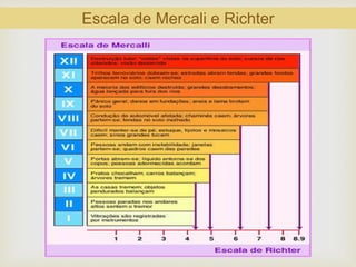 
Escala de Mercali e Richter
 
