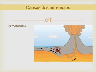 
 Vulcanismo
Causas dos terremotos
 