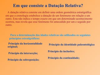 Em que consiste a Datação Relativa? A datação relativa consiste em definir uma ordem geométrica estratigráfica em que a cronologia estabelece a datação de um fenómeno em relação a um outro. Esta não indica o tempo exacto em que um determinado acontecimento ocorreu, mas revela que esse fenómeno foi antecedido por um e seguido por outro. Para a determinação das idades relativas são utilizados os seguintes princípios estratigráficos: Princípio da horizontalidade original; Princípio da intersecção; Princípio da sobreposição; Princípio da identidade paleontológica Princípio da inclusões; Princípio da continuidade; 