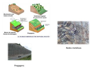 Redes metálicas




Pregagens
 