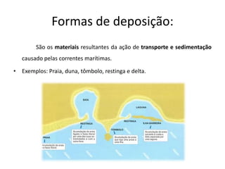 Formas de deposição:
        São os materiais resultantes da ação de transporte e sedimentação
   causado pelas correntes marítimas.

• Exemplos: Praia, duna, tômbolo, restinga e delta.
 