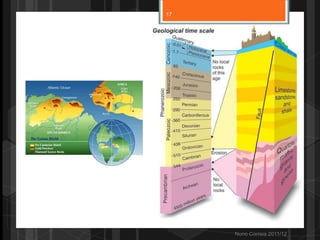 Nuno Correia 2011/12
17
 