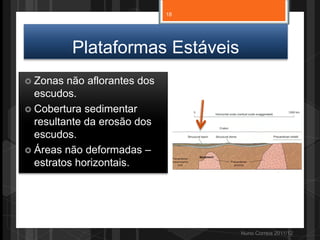Plataformas Estáveis
Nuno Correia 2011/12
 Zonas não aflorantes dos
escudos.
 Cobertura sedimentar
resultante da erosão dos
escudos.
 Áreas não deformadas –
estratos horizontais.
18
 
