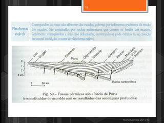 Nuno Correia 2011/12
19
 