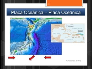 Placa Oceânica – Placa Oceânica
Nuno Correia 2011/12
26
 