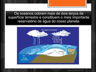 Nuno Correia 2011/12
Os oceanos cobrem mais de dois terços da
superfície terrestre e constituem o mais importante
reservatório de água do nosso planeta.
31
 