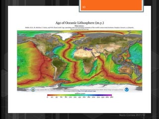 Nuno Correia 2011/12
33
 