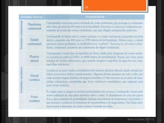 Nuno Correia 2011/12
35
 