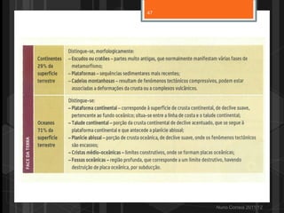 Nuno Correia 2011/12
47
 