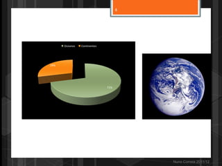 71%
29%
Oceanos Continentes
Nuno Correia 2011/12
8
 