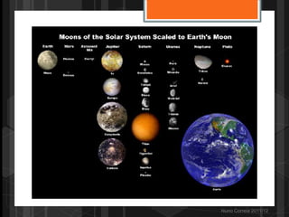 Nuno Correia 2011/12
 