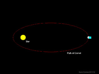 Nuno Correia 2011/12
 